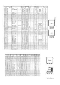 all universal relays manufactured by EMI, page 5